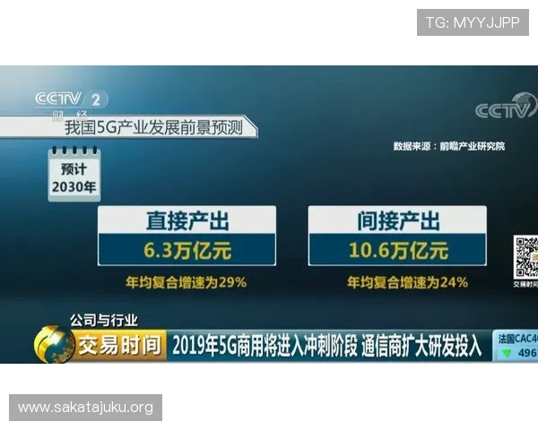 ag视讯厅娱乐最新趋势分析未来发展方向揭秘